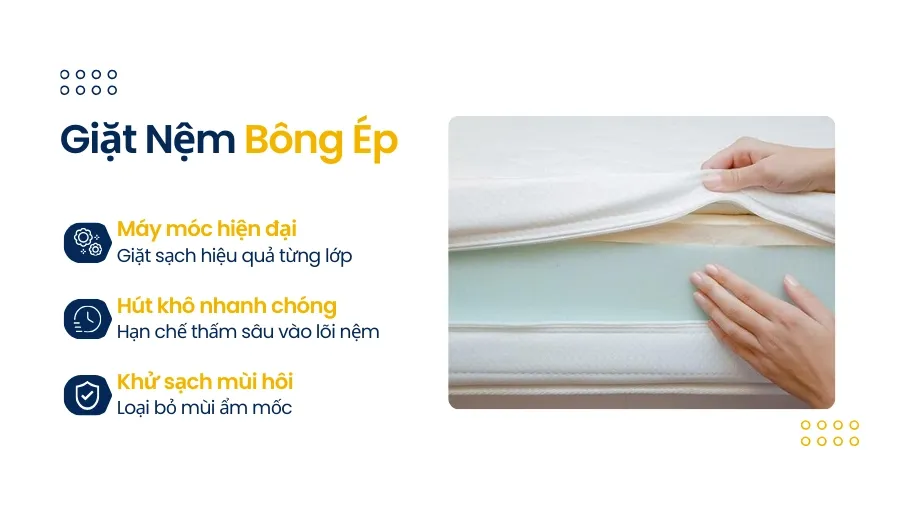 Giặt nệm bông ép bằng máy móc hiện đại ngăn ngừa ẩm mốc