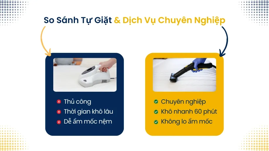 So sánh sự khác biệt giữa tự giặt và sử dụng dịch vụ giặt nệm chuyên nghiệp
